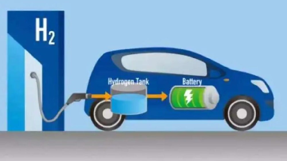 氢能源汽车发展是一场慢跑马拉松