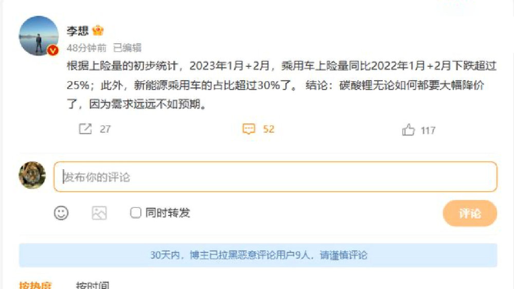 买“电车”别着急！碳酸锂跌价了！新车降价潮或许就要来了！