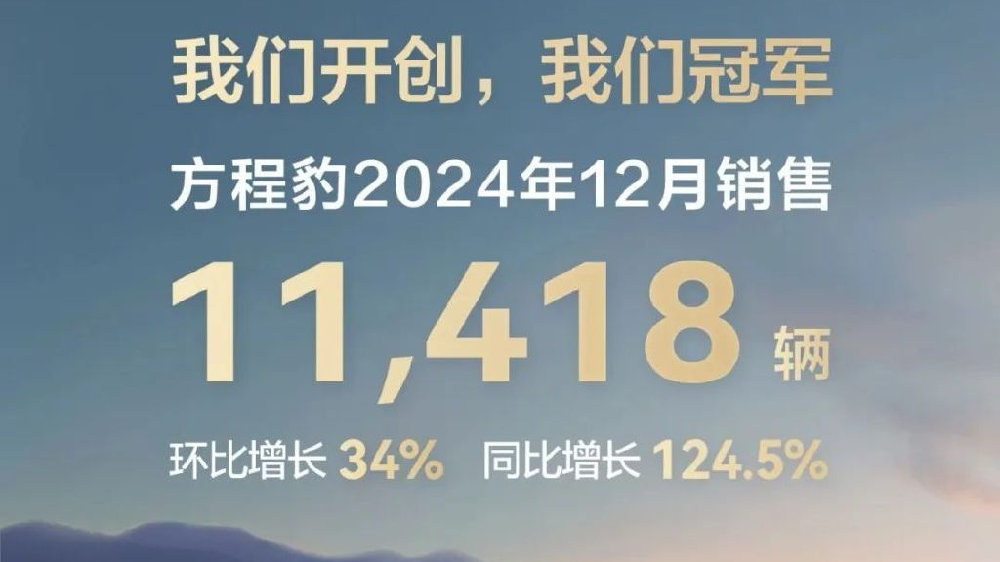 值得关注，12月长城魏牌和比亚迪方程豹销量均创新高