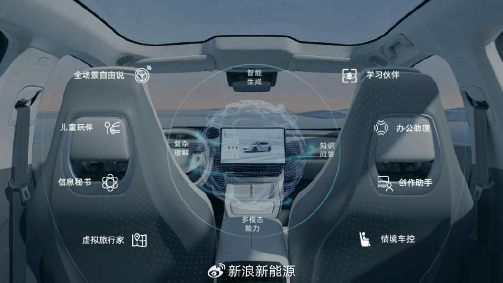 全民智驾，让全行业更焦虑了