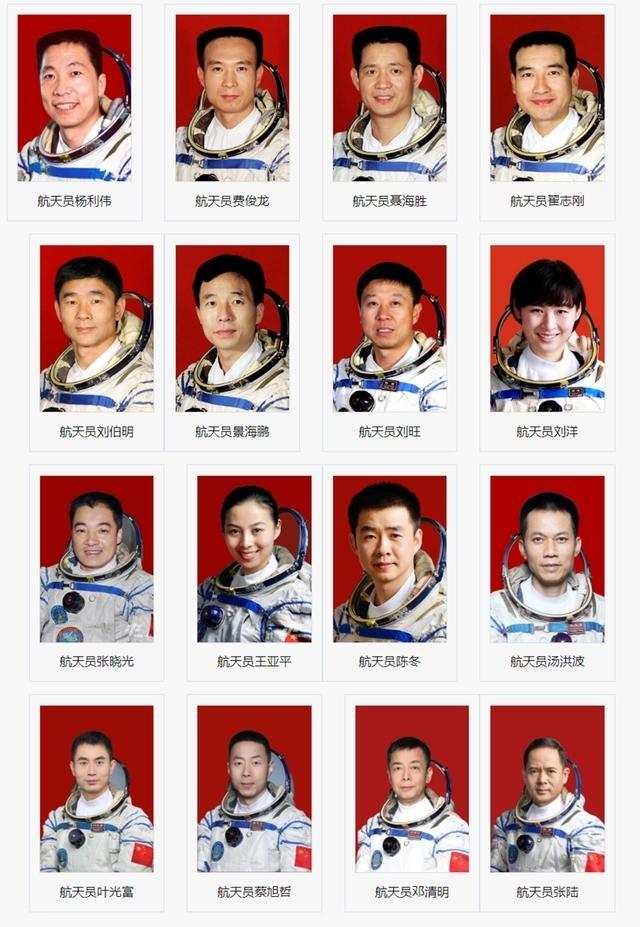 天舟六号将发射!中国允许国际航天员入空间站,神舟十六号有吗?休闲区蓝鸢梦想 - Www.slyday.coM 天舟六号将发射!中国允许国际航天员入空间站,神舟十六号有吗?休闲区蓝鸢梦想 - Www.slyday.coM