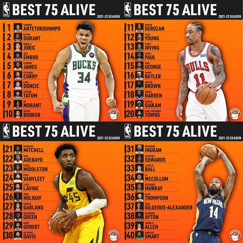 NBA排名篮网与强队对比竞争力评估及未来赛程挑战