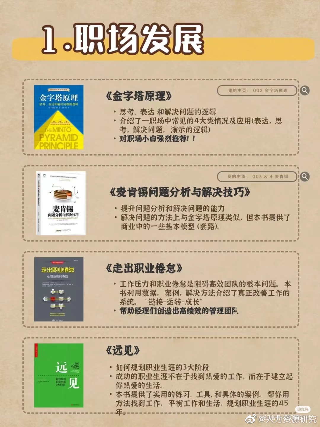 职场新人手册：下载工具与资源助力职场发展 (职场新人手册小白生存法则 金思博)