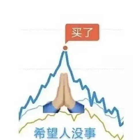 一组炒股表情包是你吗