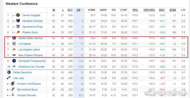 替补奇兵爆发贡献18分 雄鹿深度轮换击溃西部劲旅