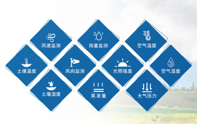自动气象站