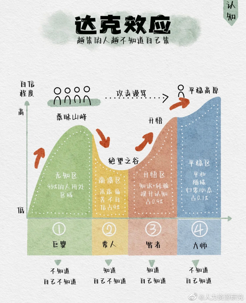为什么暴富心理如同恶魔?...