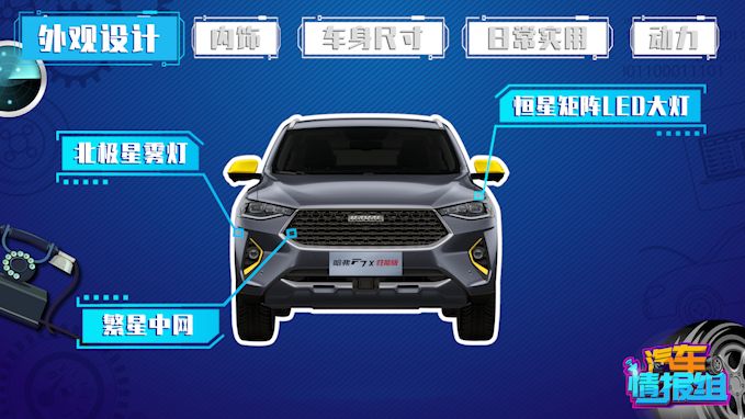 颜值高,配置高,空间大,组长如何选择轿跑SUV