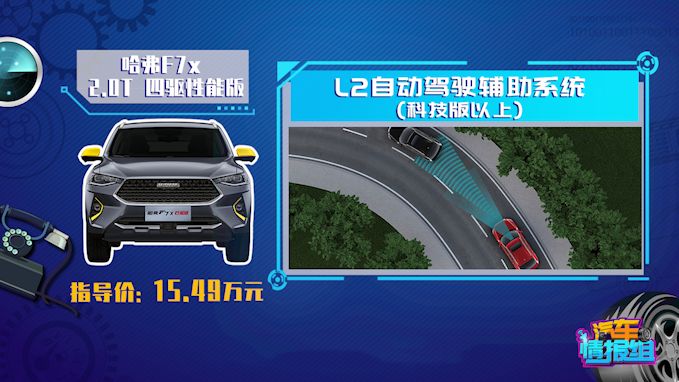 颜值高,配置高,空间大,组长如何选择轿跑SUV