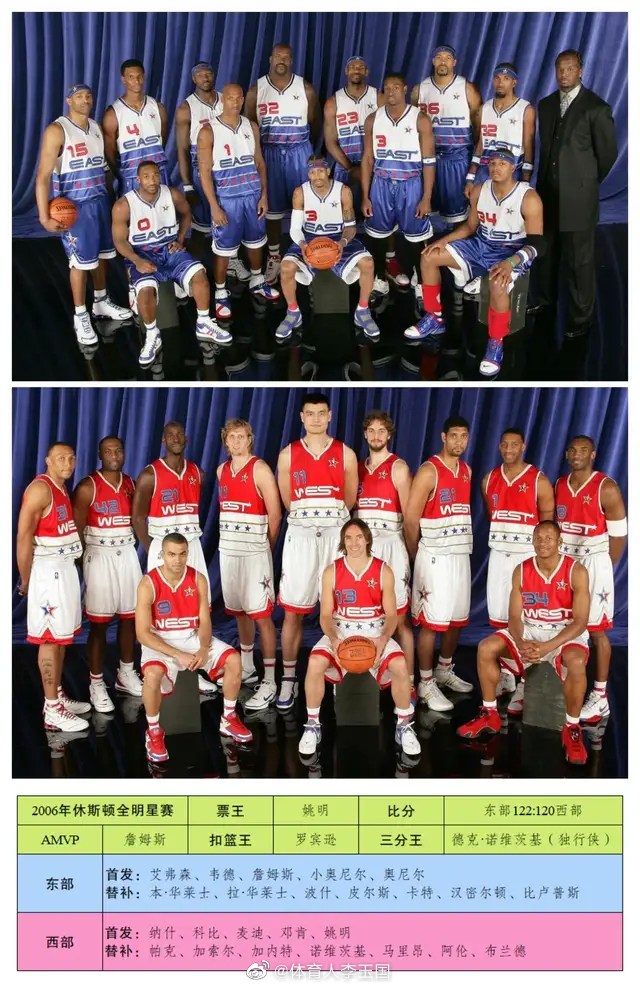 20052022年nba全明星合影