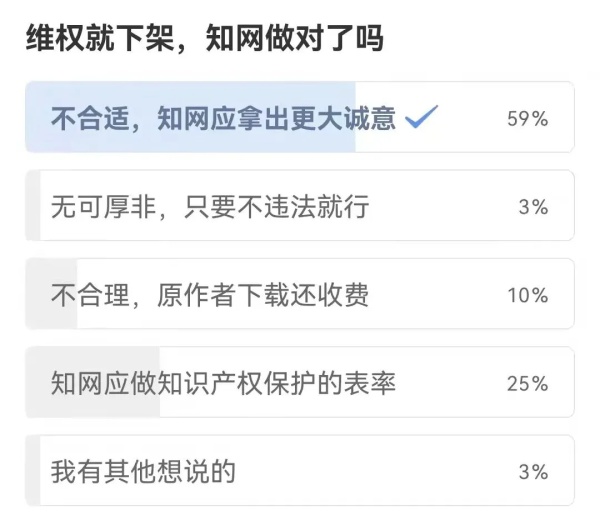人民日报一天两评中国知网:太霸道,是时候反思己身了休闲区蓝鸢梦想 - Www.slyday.coM 人民日报一天两评中国知网:太霸道,是时候反思己身了休闲区蓝鸢梦想 - Www.slyday.coM