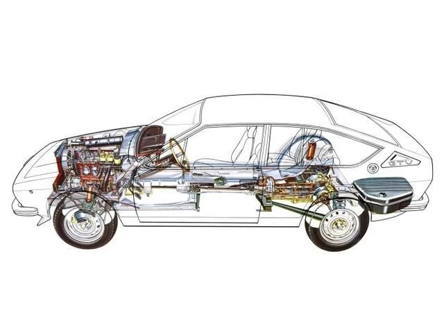 阿尔法·罗密欧110周年,你依然「爱快」吗?