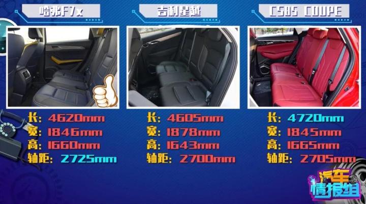 颜值高,配置高,空间大,组长如何选择轿跑SUV