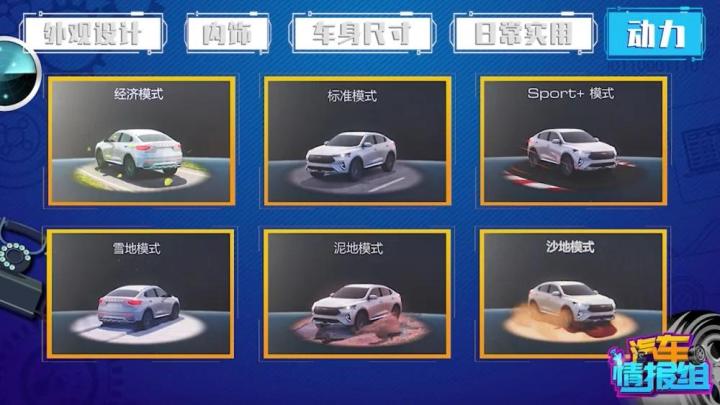 颜值高,配置高,空间大,组长如何选择轿跑SUV