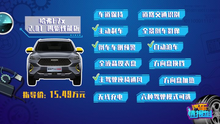 颜值高,配置高,空间大,组长如何选择轿跑SUV