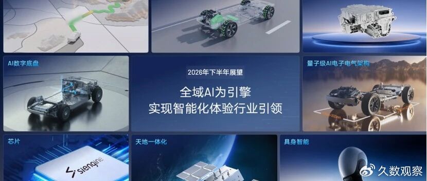 全球长线资本罕见“同步扣扳机”：吉利汽车上半年做对了什么？