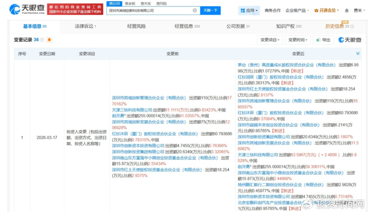 茅台、北汽旗下公司押注的其域创新，是一家什么公司？
