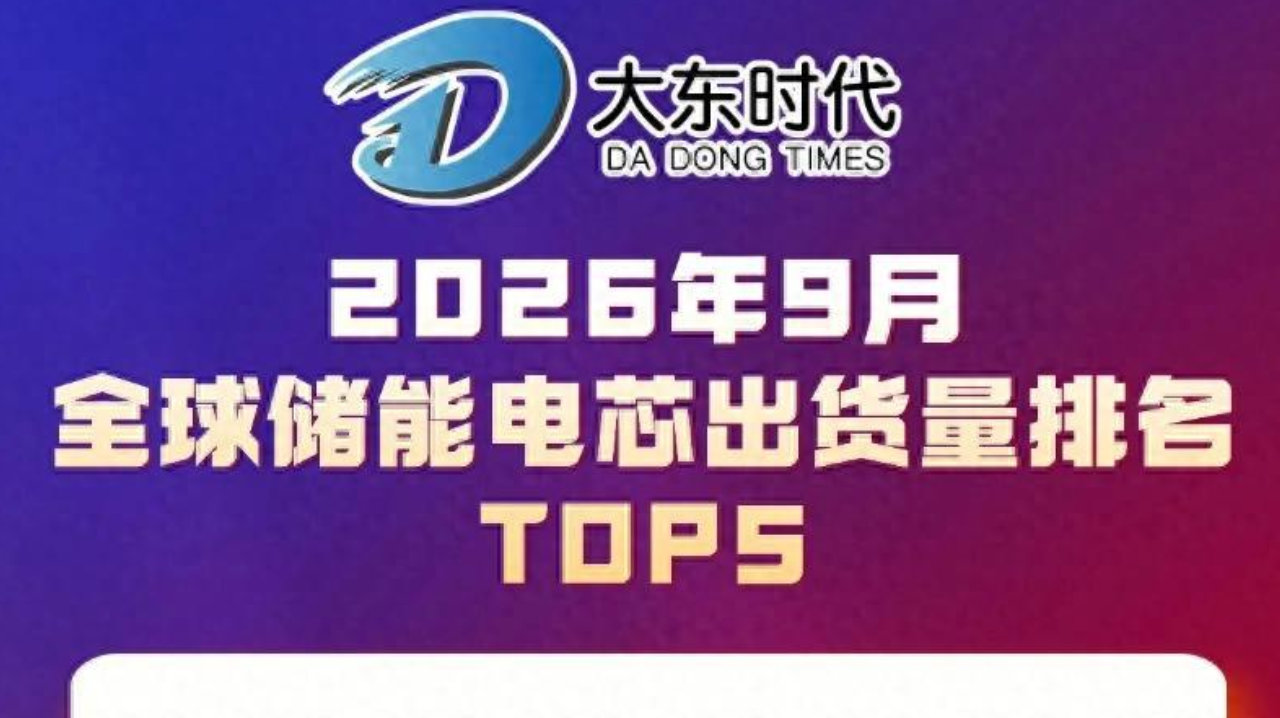 9月全球储能电芯出货量排名
