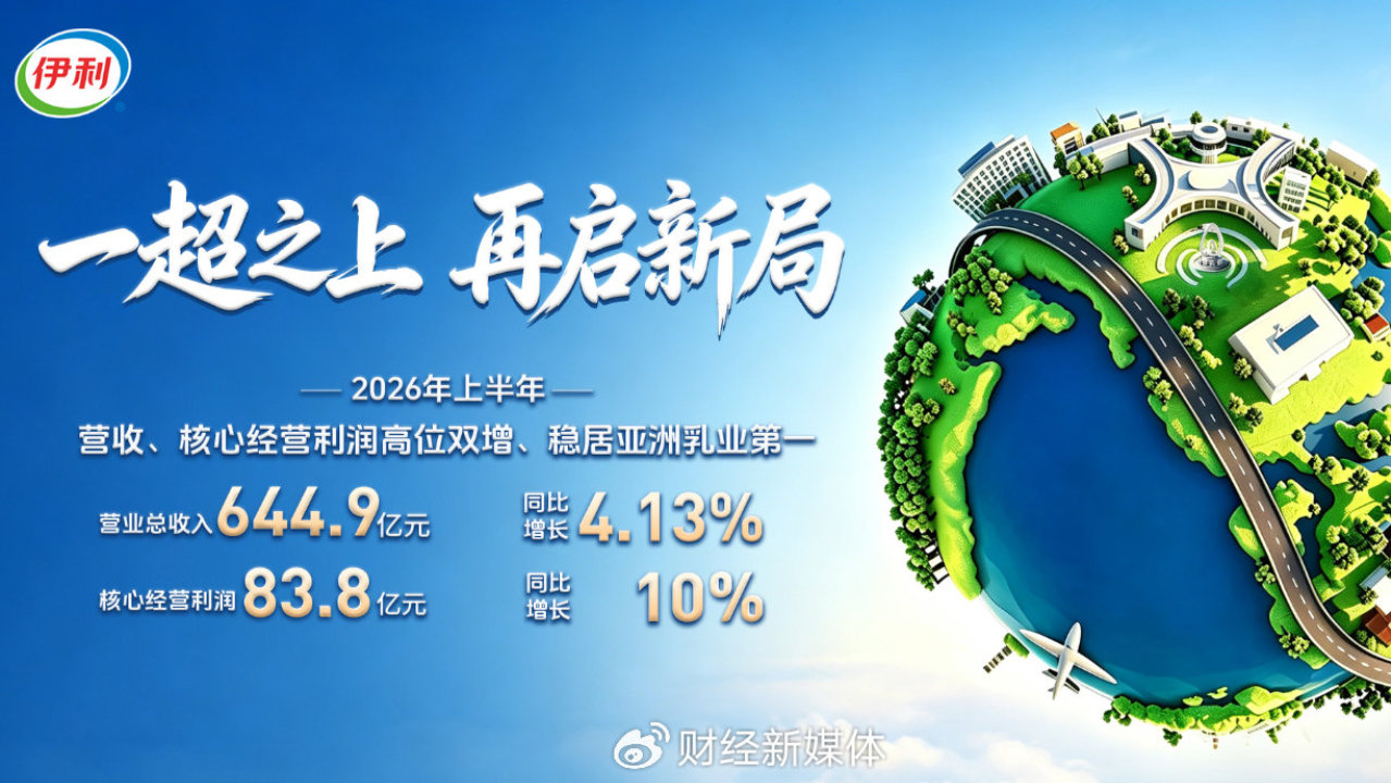 上半年伊利营收利润双增 全年增长目标保持不变