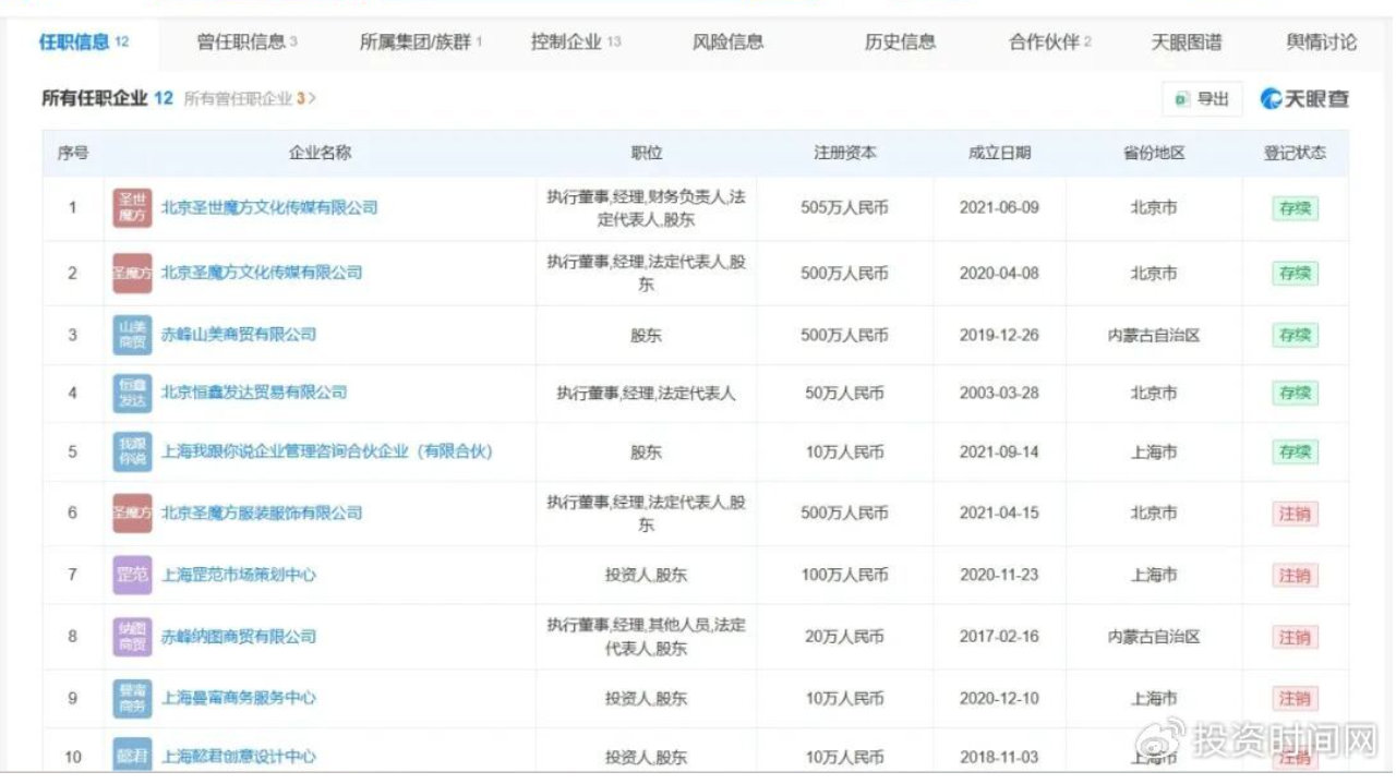 发黄金凤冠被毁视频后掉粉16万，千万网红名下多家公司已注销