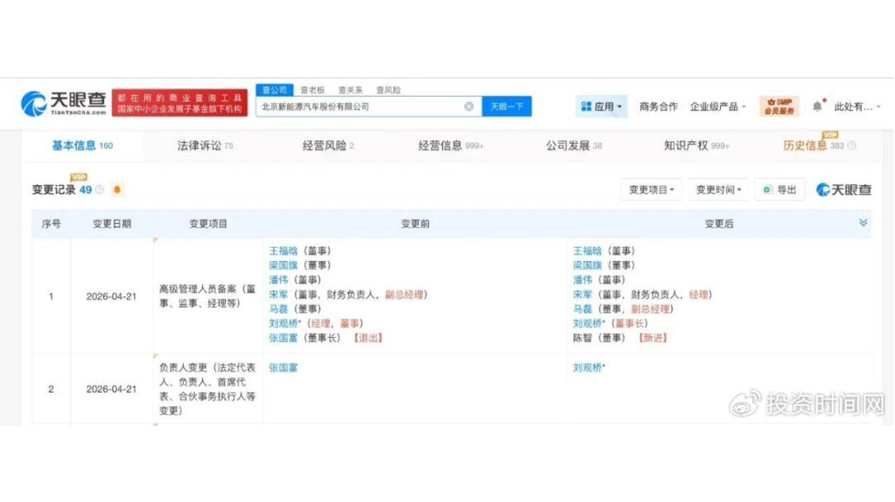 北汽新能源换帅完成