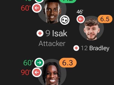 利物浦3将连伤退赛，热刺2比1胜出