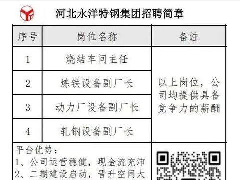 【求职招聘】河北永洋特钢集团招聘简章 【求职招聘】河北永洋特钢集团招聘简章