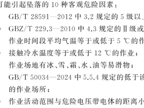 菏泽应急:安全七点半|高处作业时必须做好安全措施! 菏泽应急:安全七点半|高处作业时必须做好安全措施!