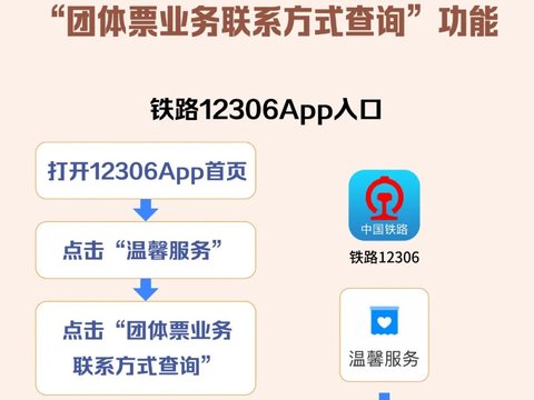 12306上线新功能！买团体票更方便