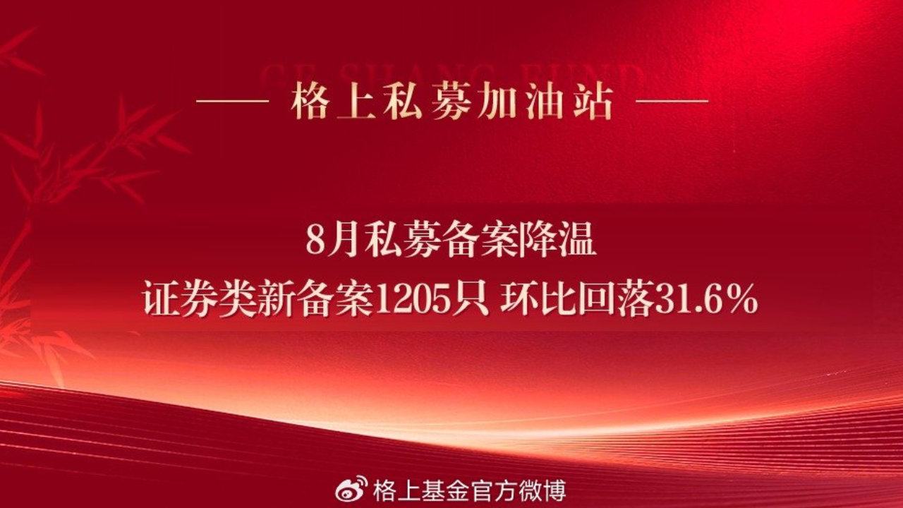 8月私募备案降温 证券类新备案1205只