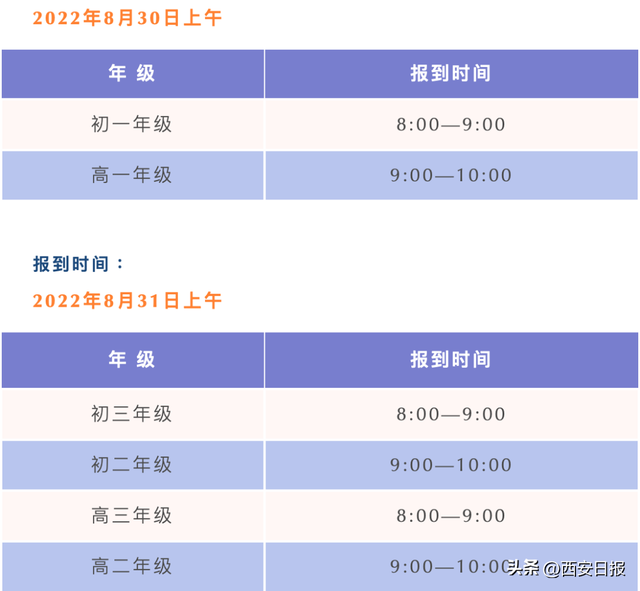 西安多所学校明确新生报到及开学时间|30|2022|疫情_新浪新闻