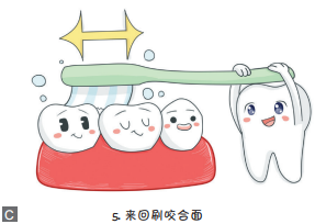 自我口腔保健第一步:教你正确的刷牙“姿势”休闲区蓝鸢梦想 - Www.slyday.coM 自我口腔保健第一步:教你正确的刷牙“姿势”休闲区蓝鸢梦想 - Www.slyday.coM