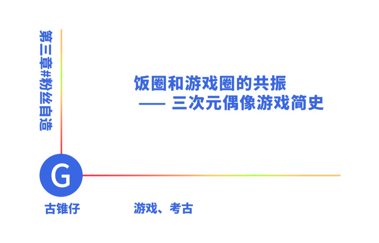 没有握手会的年代 粉丝却可以在游戏里和偶像旅行冒险