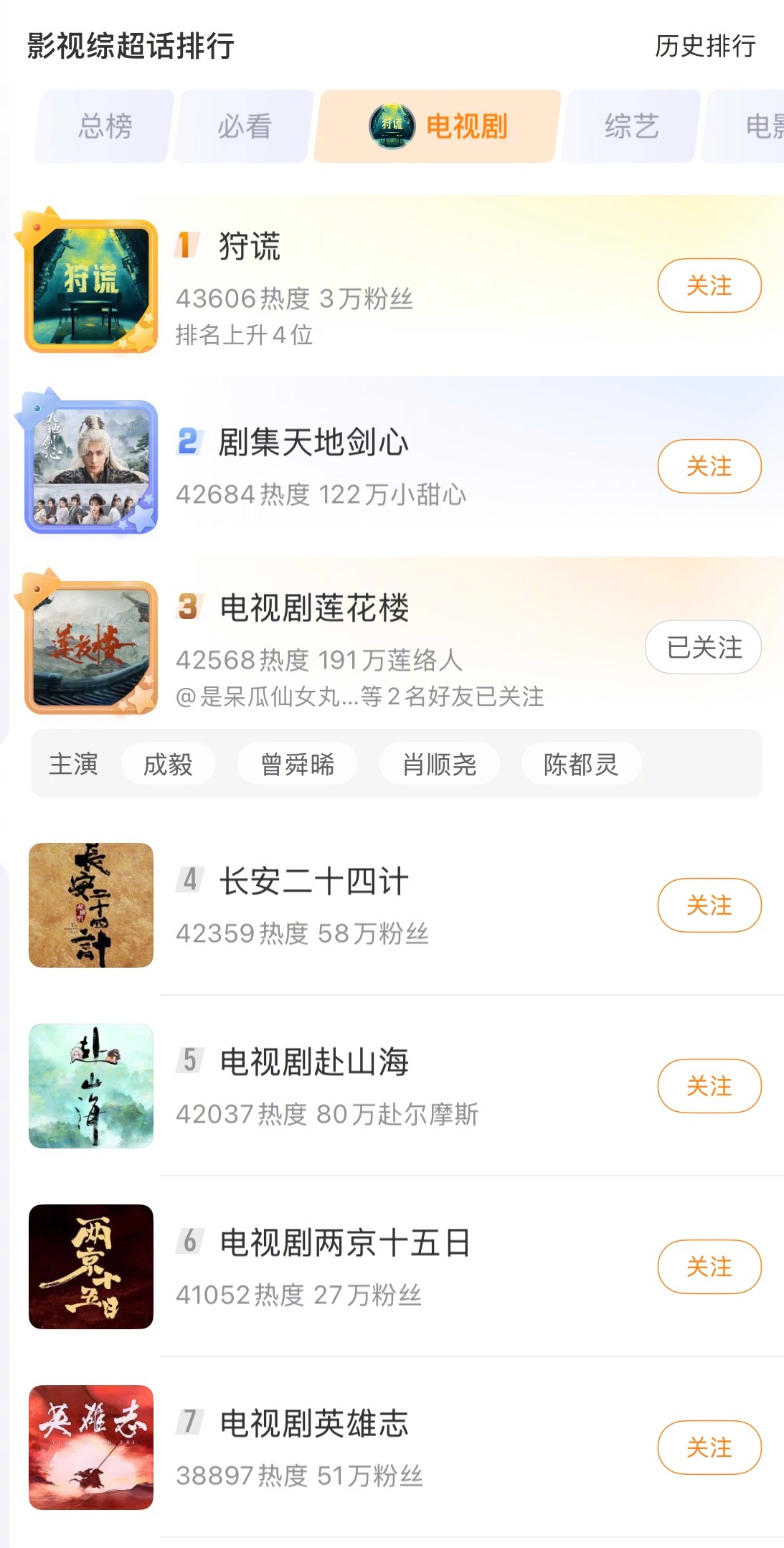 成毅《狩谎》单人官宣海报后百指微指火力全开
