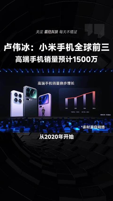 卢伟冰：小米手机连续21季度全球销量前三