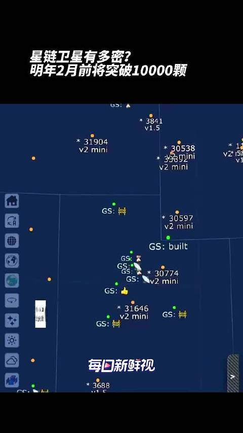 星链卫星明年2月将破一万颗，带你看密度有多夸张