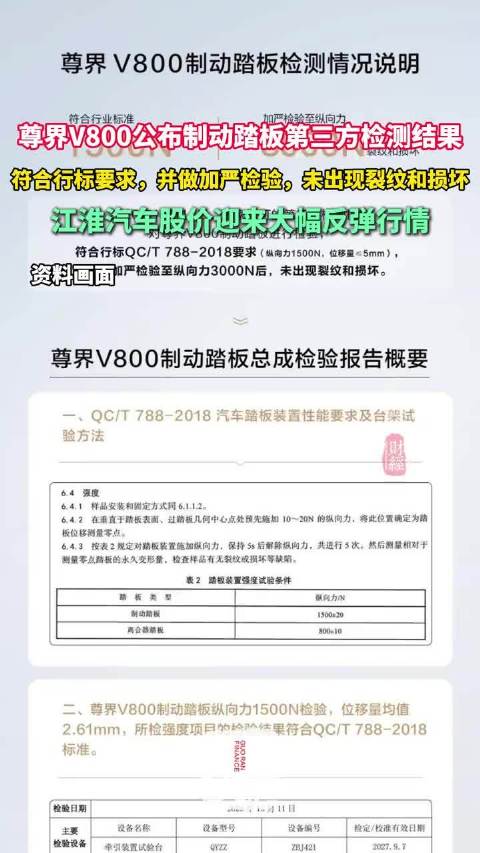 第三方检测结果公布后，江淮汽车股价上涨
