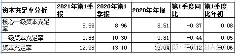 图六