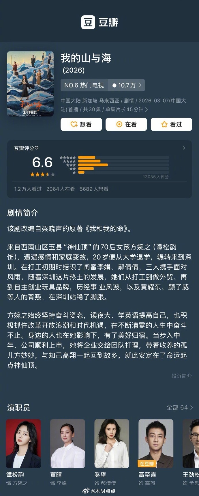 谭松韵《我的山与海》豆瓣6.6分，梅婷《好好的时光》6.9分