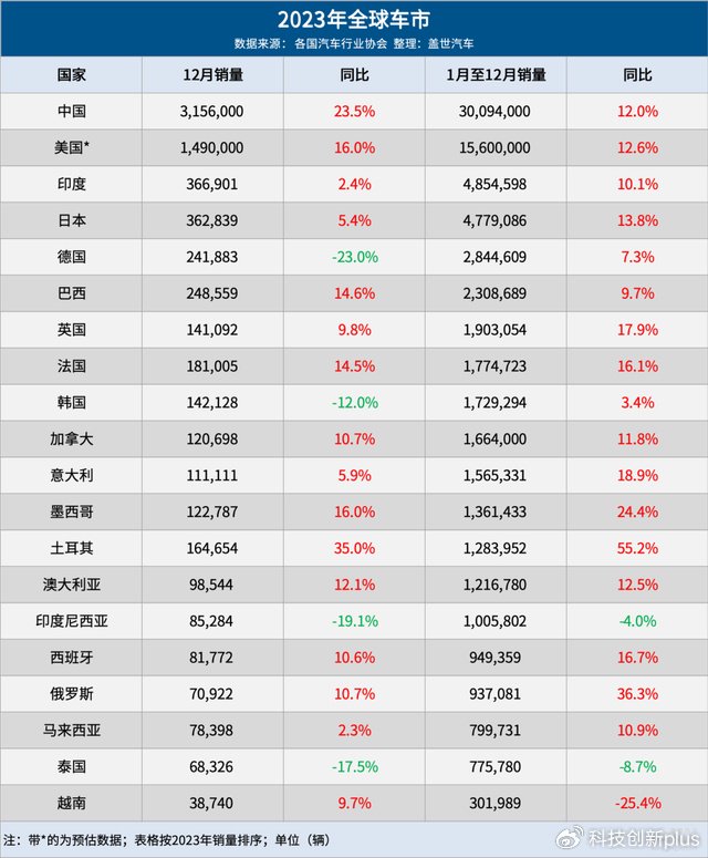 利博威数据线（官网）