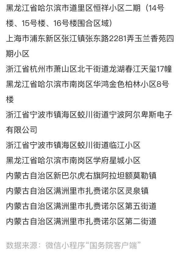 12月17日深圳新增境外输入2例确诊病例和2例无症状感染者!东莞新增2例确诊,累计11例休闲区蓝鸢梦想 - Www.slyday.coM 12月17日深圳新增境外输入2例确诊病例和2例无症状感染者!东莞新增2例确诊,累计11例休闲区蓝鸢梦想 - Www.slyday.coM