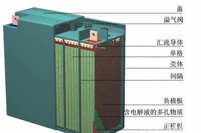 电力、燃气还是燃油？房车的能源选择与规划｜鱼博说房车