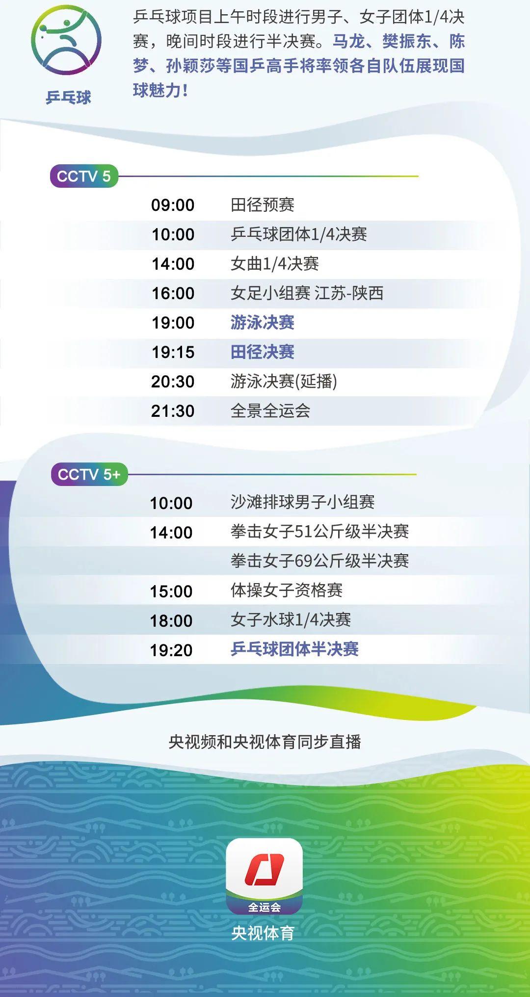 为广西姑娘韦永丽加油!全运会将上演女子百米飞人大战|广西体操男队晋级团体决赛休闲区蓝鸢梦想 - Www.slyday.coM 为广西姑娘韦永丽加油!全运会将上演女子百米飞人大战|广西体操男队晋级团体决赛休闲区蓝鸢梦想 - Www.slyday.coM