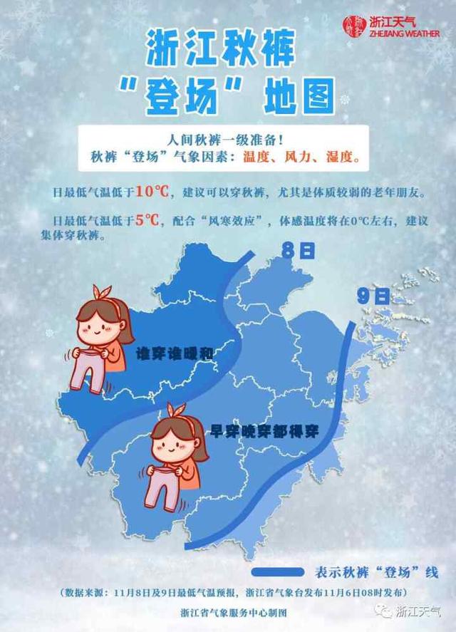 浙江刚刚发布入秋后首个寒潮警报,秋裤“登场”地图在此,人间秋裤一级准备休闲区蓝鸢梦想 - Www.slyday.coM 浙江刚刚发布入秋后首个寒潮警报,秋裤“登场”地图在此,人间秋裤一级准备休闲区蓝鸢梦想 - Www.slyday.coM