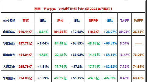 三以网络怎么样