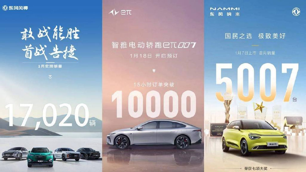 销售汽车27.4万辆 东风汽车1月销量喜迎“开门红”