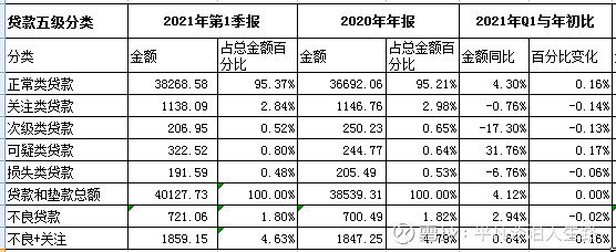 图五