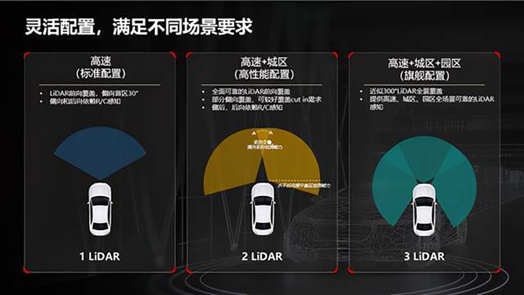 激光雷达是华为的吗 e8c9-kftfpiv5081328.jpg