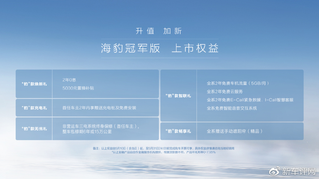 18.98万,比亚迪海豹冠军版的诚意够了吗?