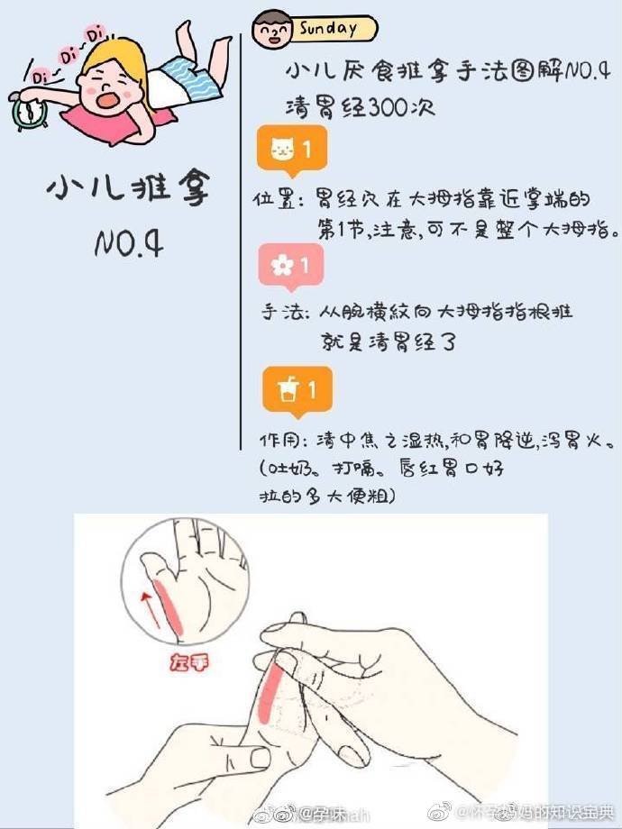 11种小儿推拿手法图解调理脾胃好食欲告别常